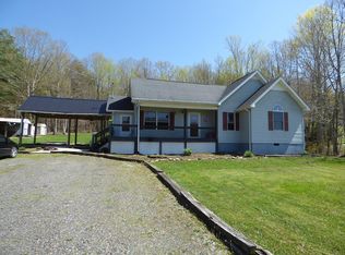 1380 Locust Hill Rd, Max Meadows, VA 24360