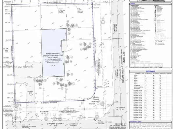 9506 SW 57th Ave, Pinecrest, FL 33156