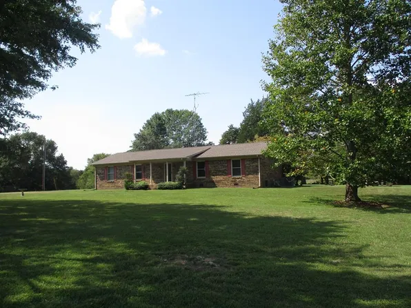 1435 Forsythe Rd, Buchanan, TN 38222