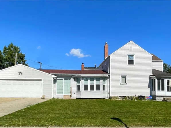 4 Saint Martins Pl, Buffalo, NY 14220