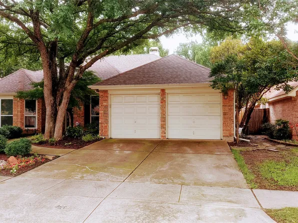 2006 Brushfire Ct, Arlington, TX 76001