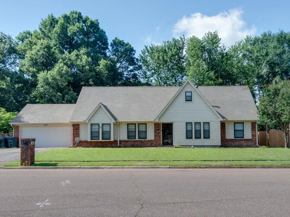 8083 Cinders Rd, Memphis, TN 38133