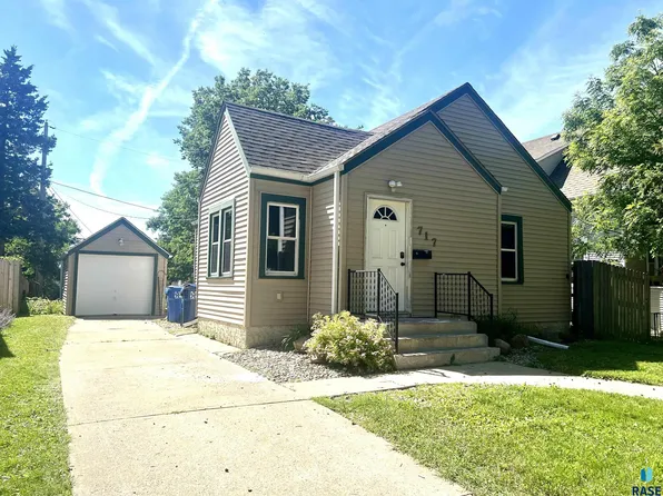 717 S Euclid Ave, Sioux Falls, SD 57104