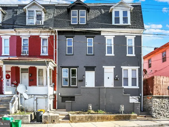 631 Cleveland Ave, York, PA 17401