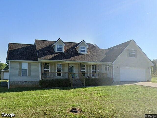 Property Front View