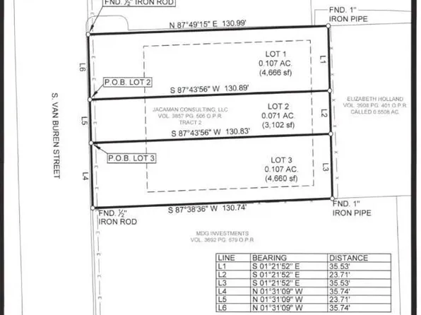 501 S Van Buren St, Henderson, TX 75654