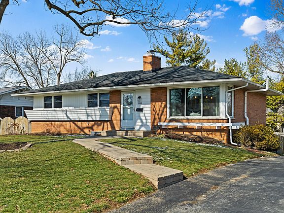 5th image of 2668 Edgevale Rd