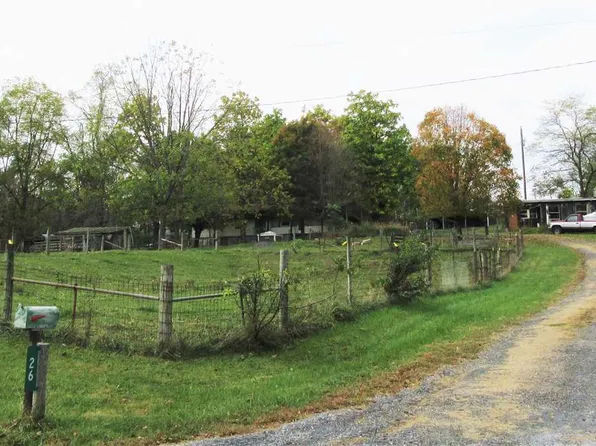 26 Millers Hill Ln, Swoope, VA 24479