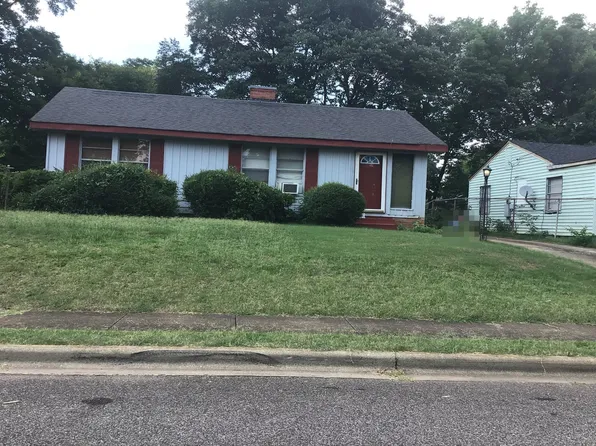 3124 Beech Ave SW, Birmingham, AL 35221