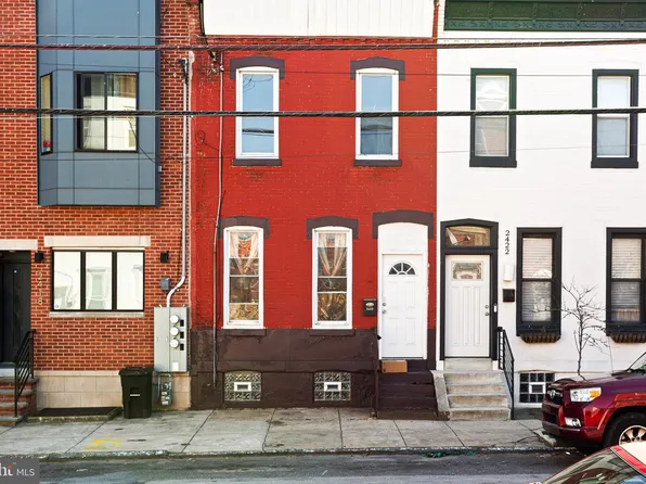 2420 W Jefferson St, Philadelphia, PA 19121