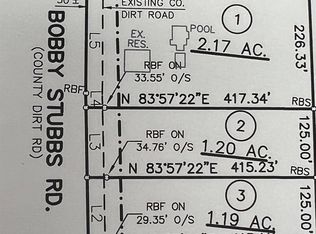 206 B Stubbs Rd LOT 2, Statesboro, GA 30461