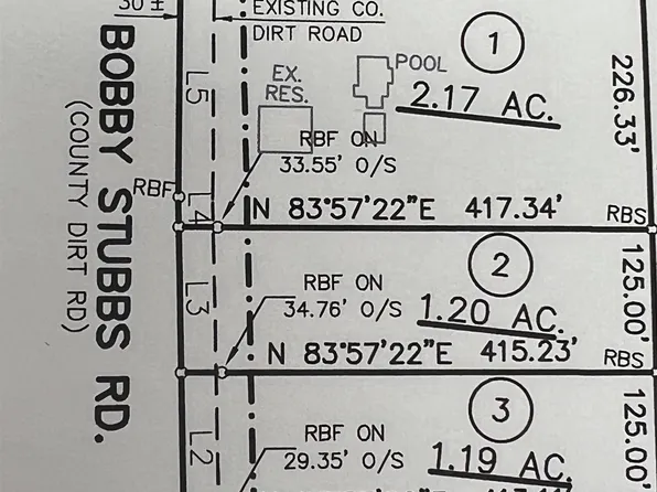206 B Stubbs Rd Lot 2, Statesboro, GA 30461