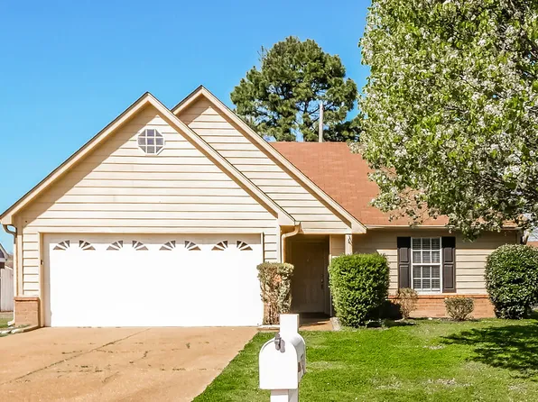 7550 Roundleaf Dr, Memphis, TN 38125