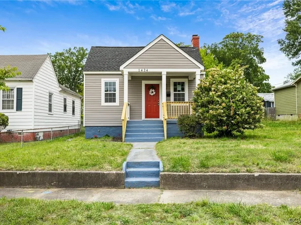 1424 N 19th St, Richmond, VA 23223