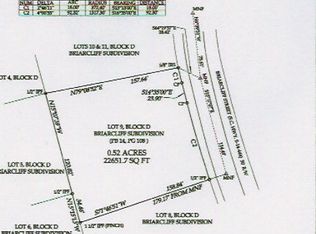 Briarcliff St, Manning, SC 29102