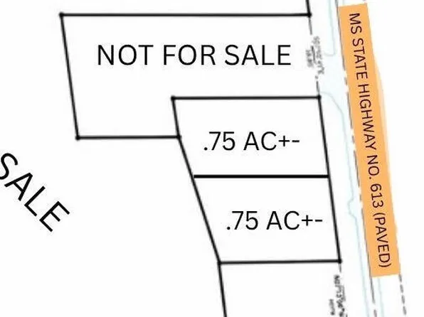 Highway 613 Lot 1, Moss Pt, MS 39562