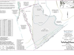 1358/ACRE S Griffin Rd, Lancaster, SC 29720