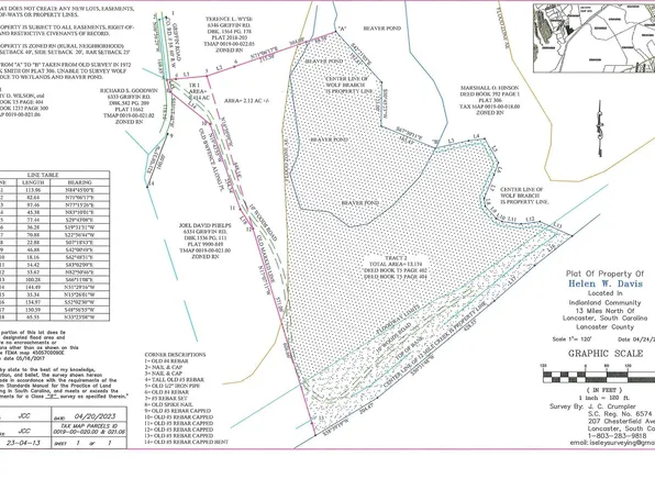 1358/ACRE S Griffin Rd, Lancaster, SC 29720