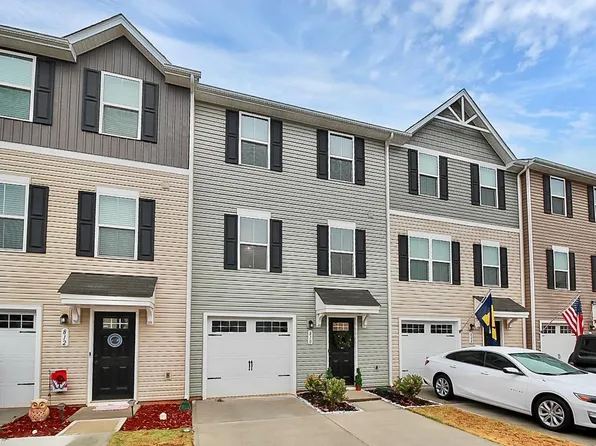 (undisclosed Address), Fort Mill, SC 29715