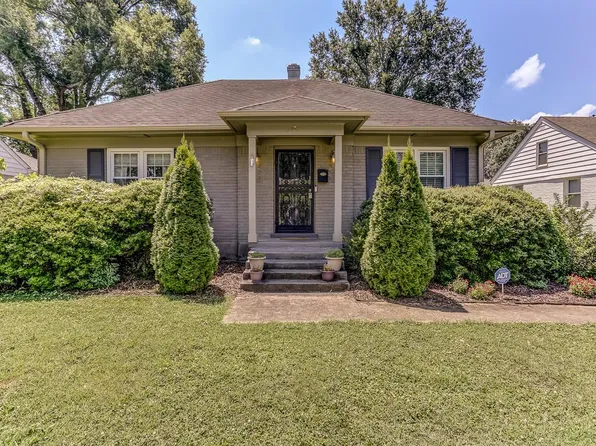 3557 Aurora Cir, Memphis, TN 38111