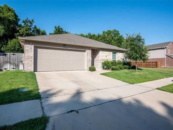 2021 Smokey Mountain Trl, Mesquite, TX 75149