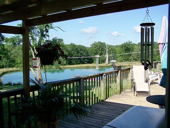 The View From Your Deck