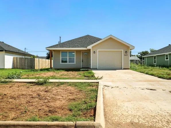 5517 N 10th St, Abilene, TX 79603