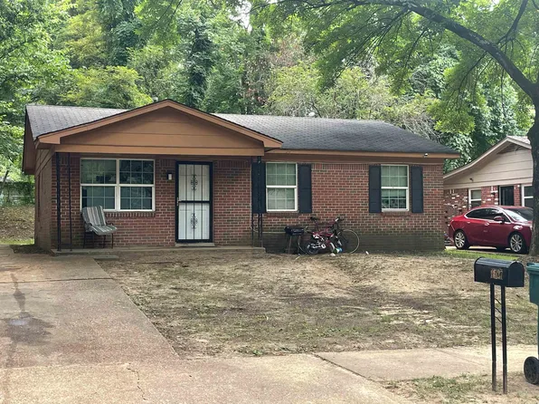 3527 Shemwell Ave, Memphis, TN 38118