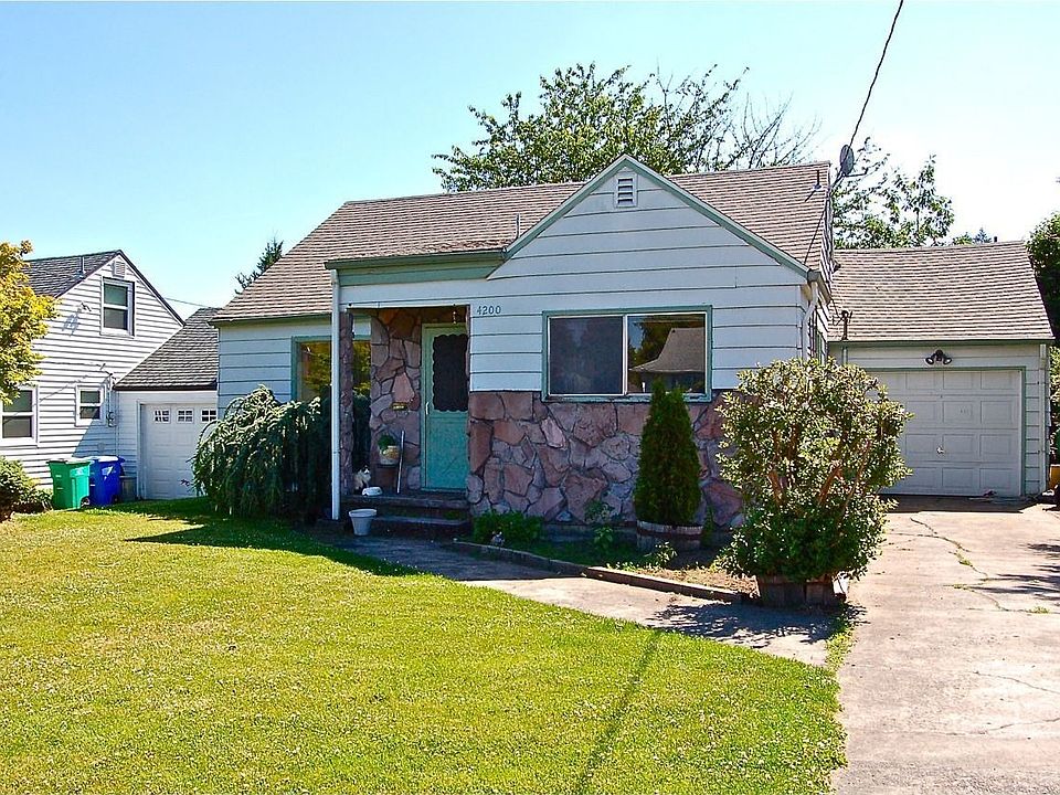 NE Portland Location