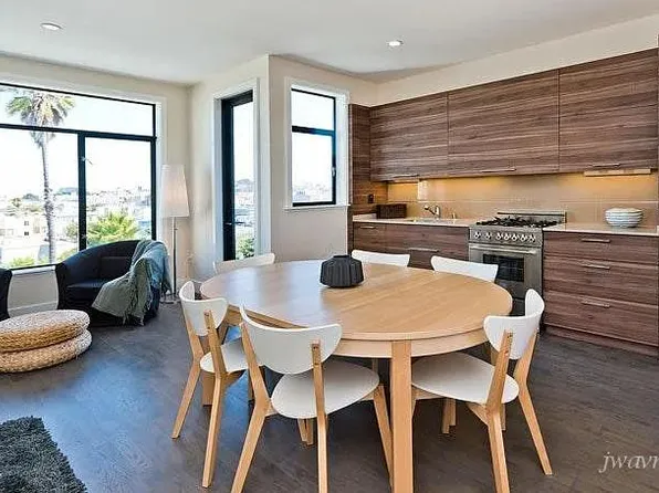 413 Valencia St Unit 403, San Francisco, CA 94103