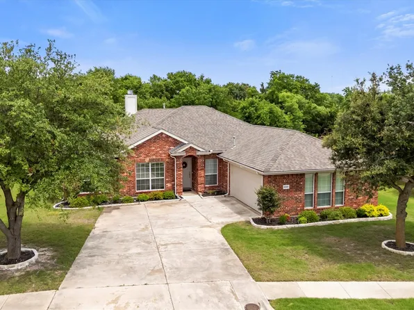 2040 Gleaner Dr, Rockwall, TX 75032