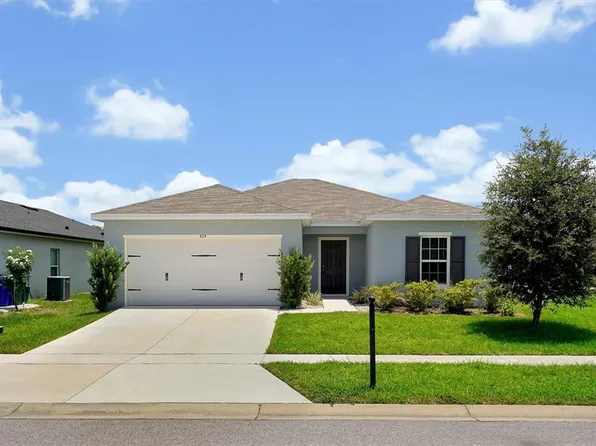 524 Lucerne Blvd, Winter Haven, FL 33881