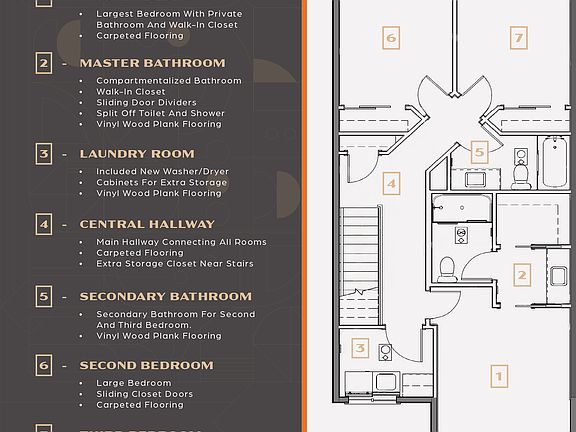 Second Floor Plan