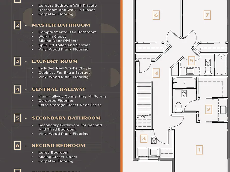 Second Floor Plan