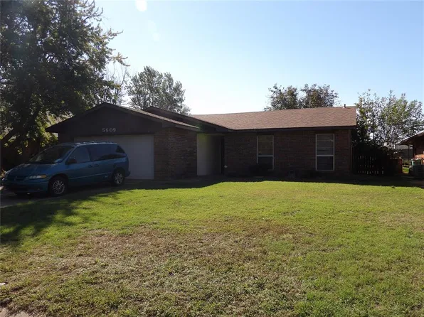 5609 Fountain Head Dr, Enid, OK 73703