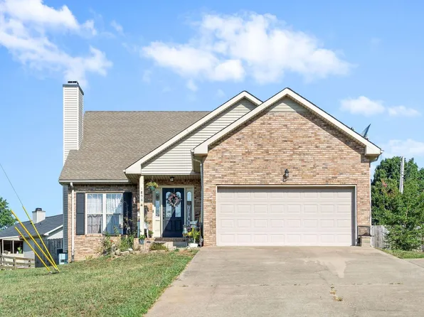 1898 Roscoe Dr, Clarksville, TN 37042