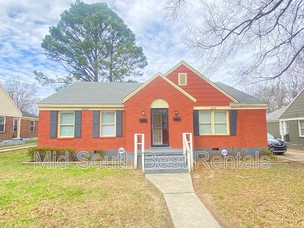 3216 Hardin Ave, Memphis, TN 38112