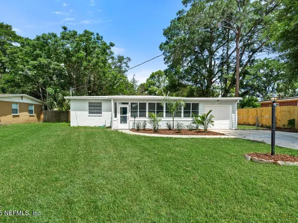 5753 COLLEGE Lane, Jacksonville, FL 32211