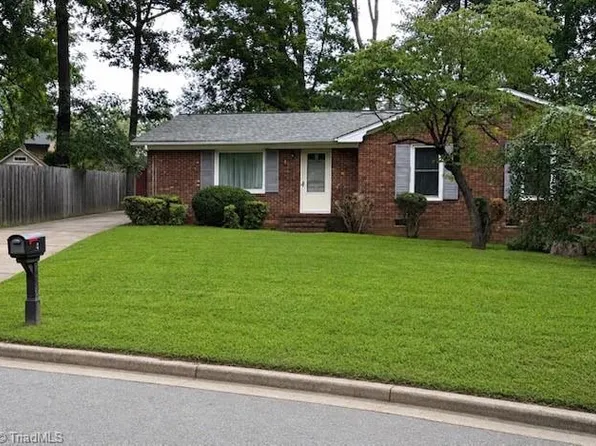 4 Lynhaven Ct, Greensboro, NC 27406
