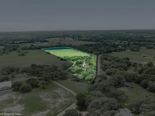 Bauer Rummel Rd, Round Top, TX 78954