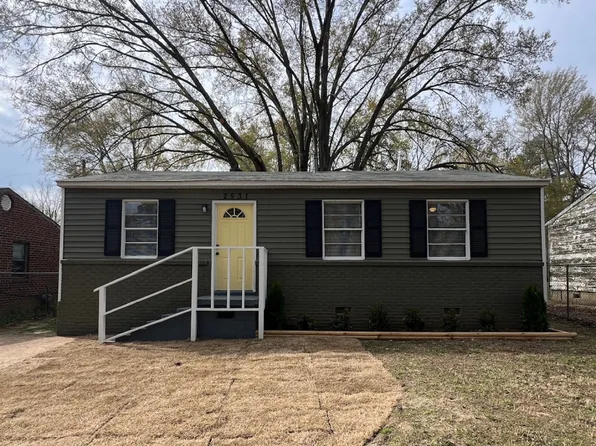 2531 Sunny Hill Dr, Memphis, TN 38127
