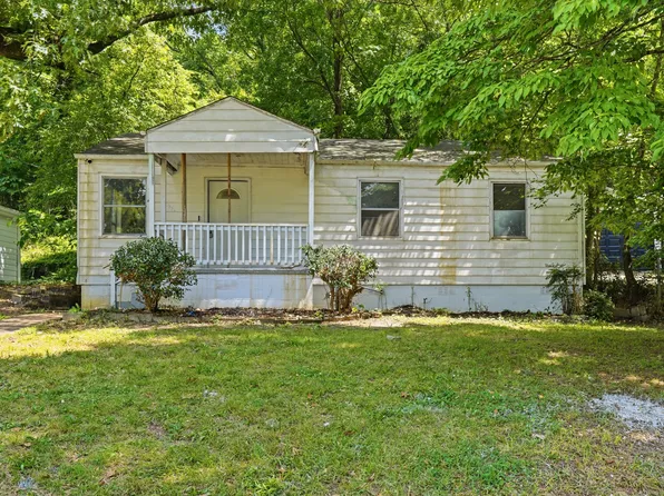 7827 Rugby Ave, Birmingham, AL 35206