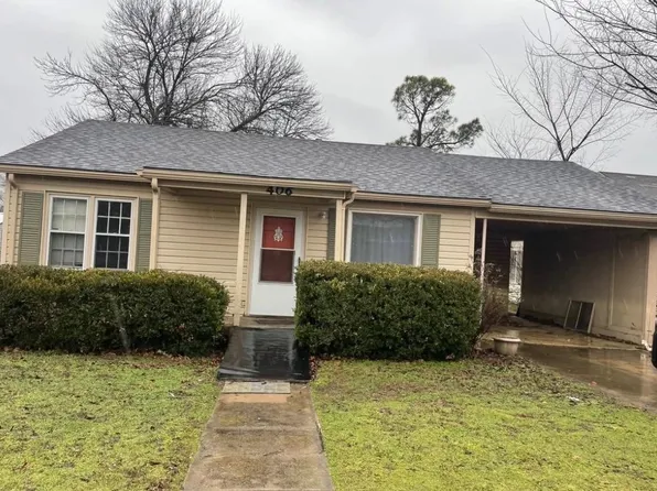 406 E Pine Ave, Duncan, OK 73533