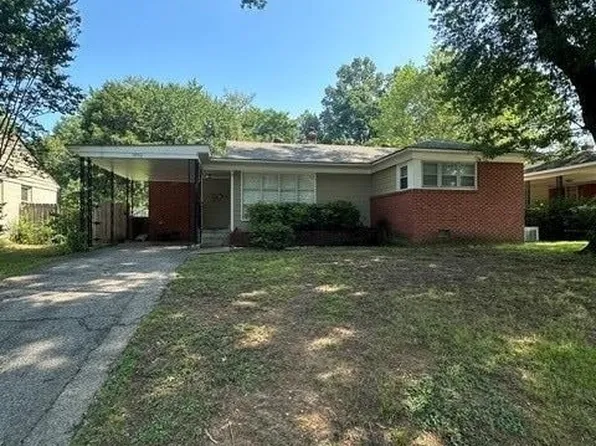 5042 Kaye Rd, Memphis, TN 38117