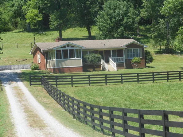 6967 Flat Creek Rd, College Grove, TN 37046