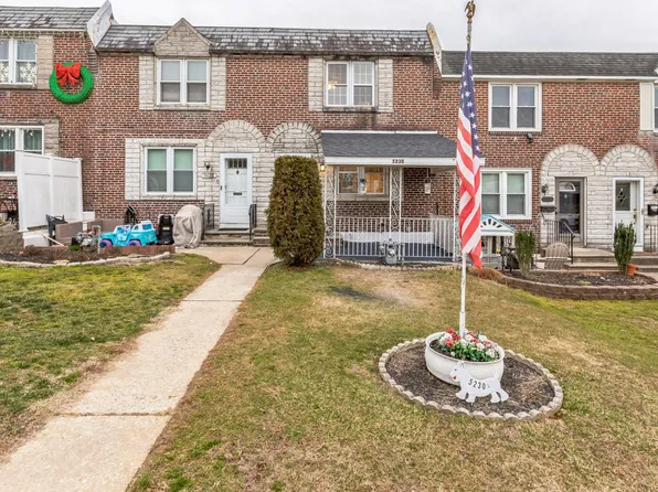 5230 Fairhaven Rd, Clifton Heights, PA 19018