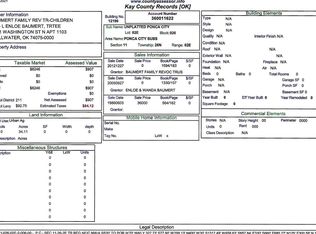 1840 E Hubbard Rd, Ponca City, OK 74604