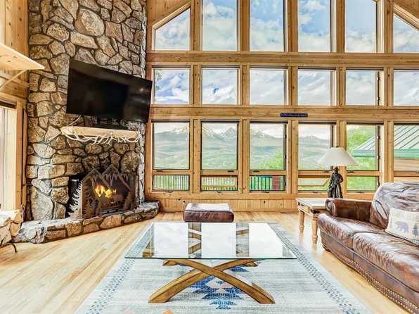801 Lakeview Circle, Silverthorne, CO 80498