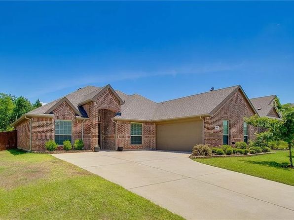 Home for Sale in Garland TX