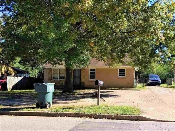 4746 Hodge Rd, Memphis, TN 38109